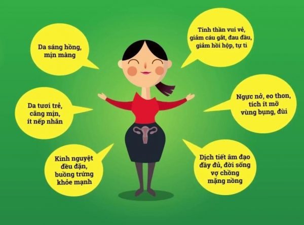 Công dụng viên uống bảo xuân